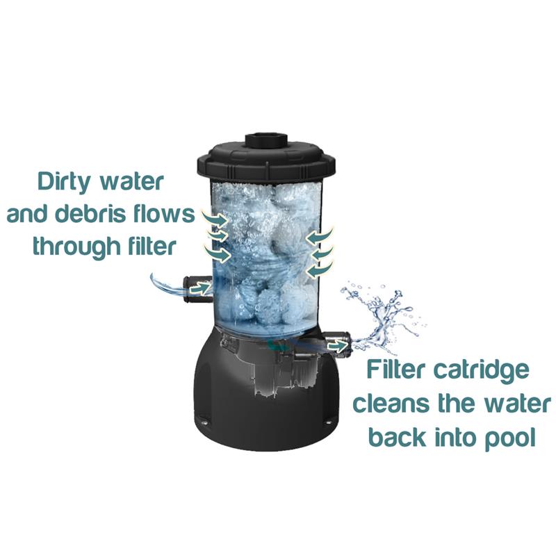 Lark Filter Balls - Starter Pack