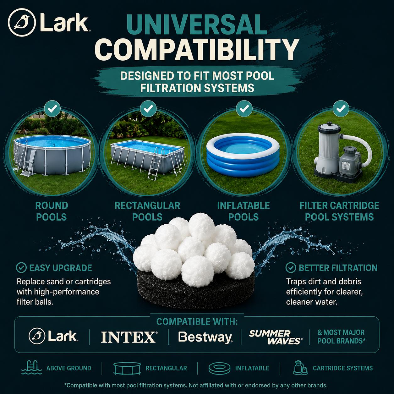 Lark Filter Balls - 12-Pack